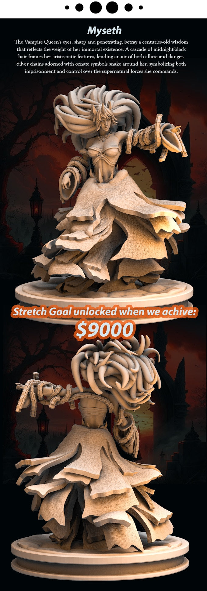 Ravi - Fantasy Girls #4 - Myseth - 75mm Pin Up/Figure/Model/Diorama