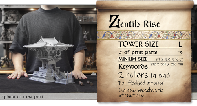 Mata's Miniature Wonder - Zenith Rise - DnD/TTRPG/Roleplaying/Wargames
