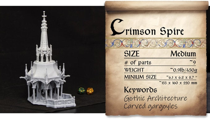 Mata's Miniature Wonder - Crimson Spire - DnD/TTRPG/Roleplaying/Wargames